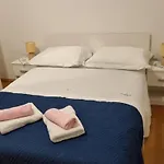 Kao Nekad
